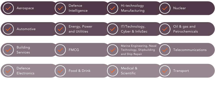 Outsource UK sectors